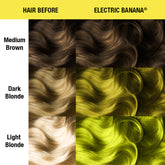 MANIC PANIC ELECTRIC BANANA CLASSIC CREME 118ML